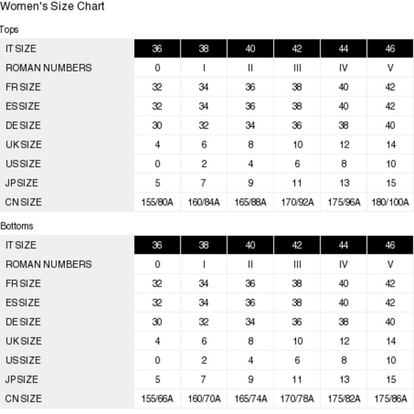 Dolce & Gabbana High Neck Silk Blouse - Picture 4 of 4